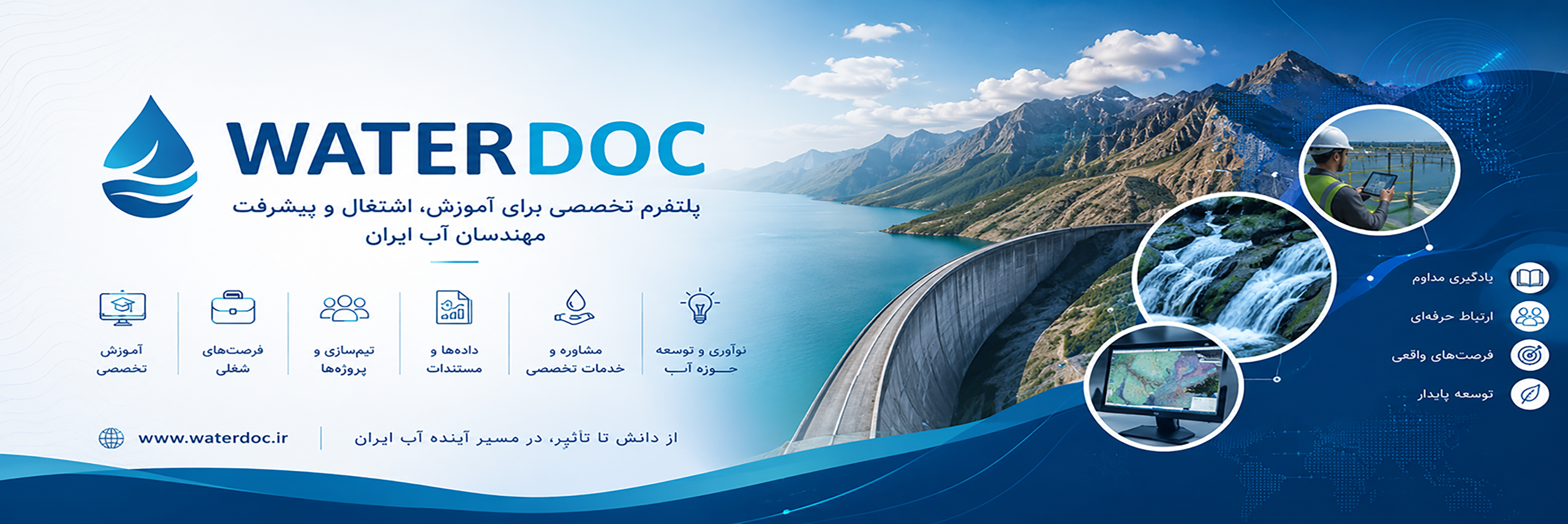 banner-waterdoc